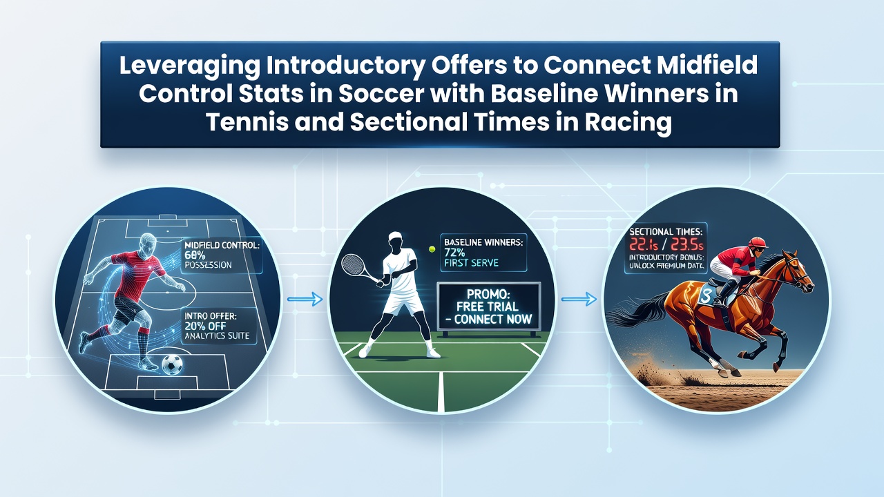Sports analytics dashboard showing midfield control percentages from soccer matches alongside tennis baseline winner counts and horse racing sectional timing data